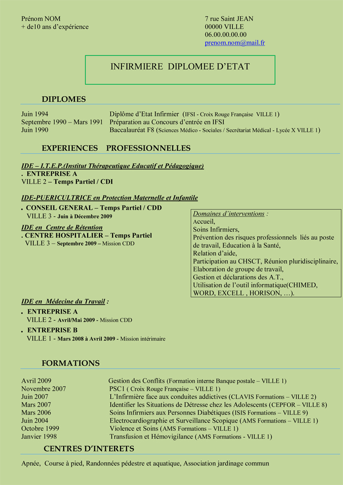 Modèle CV Infirmière - Mod7le CV